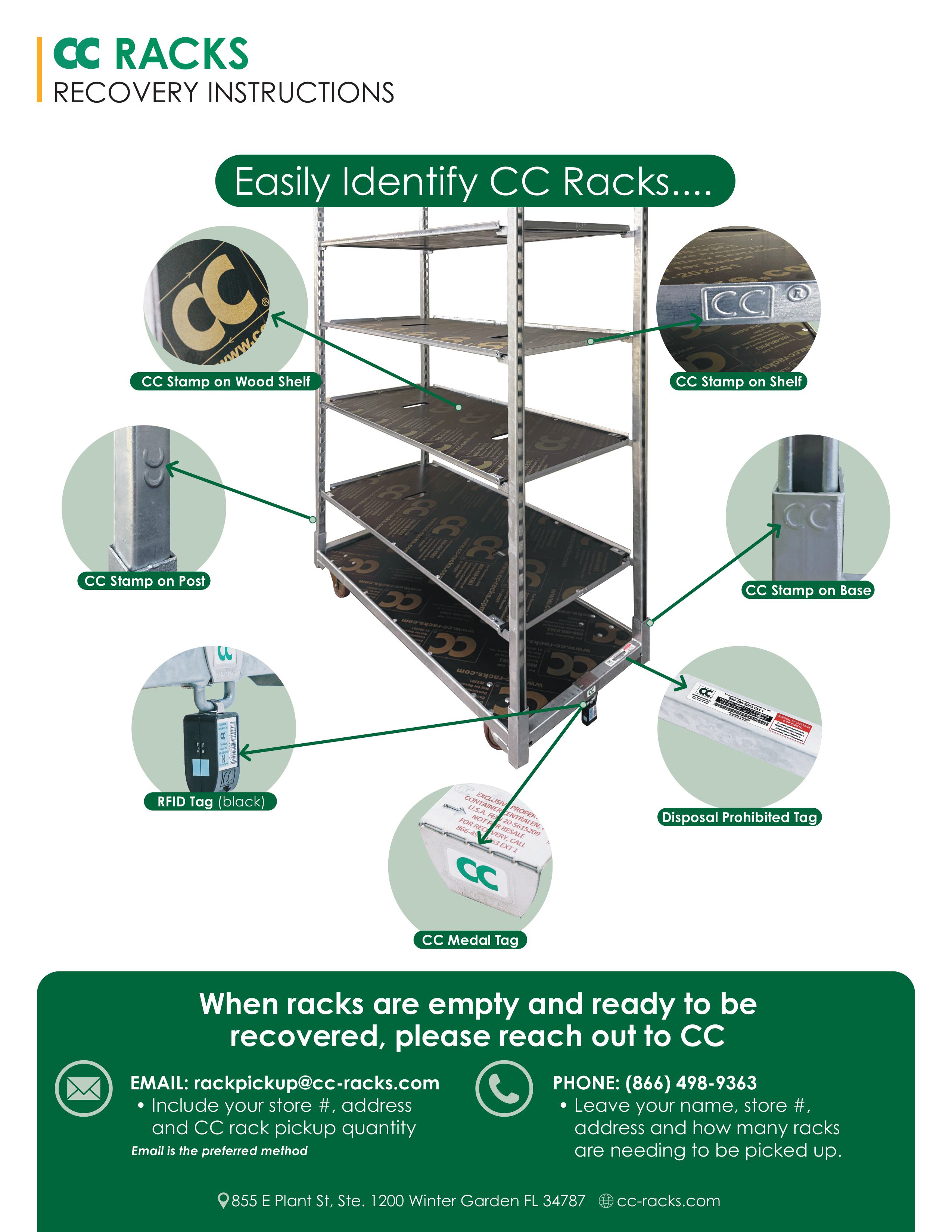 Resources